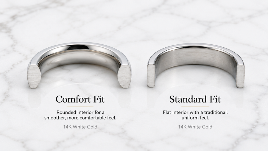 Comfort Fit His and Hers Wedding Bands: The Complete Interior Profile Guide