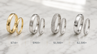 What Is the Average Cost of His and Hers Wedding Bands in 2026?