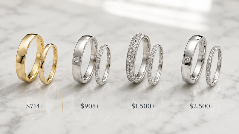 What Is the Average Cost of His and Hers Wedding Bands in 2026?