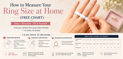 How to Measure Your Ring  Size at Home (Free Chart)