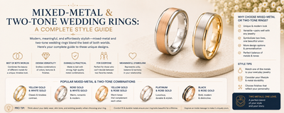 Mixed-Metal & Two-Tone Wedding Rings: A Complete Style Guide